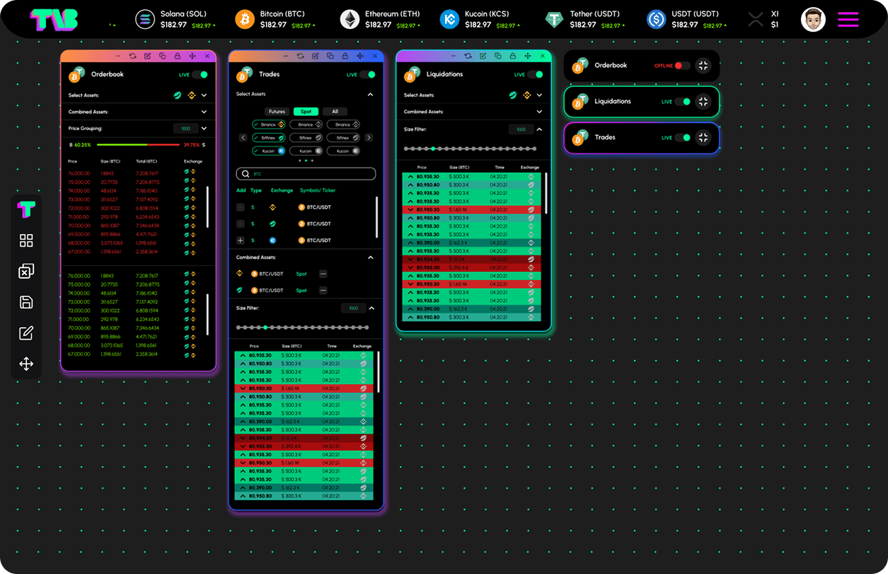 Dashboard 4
